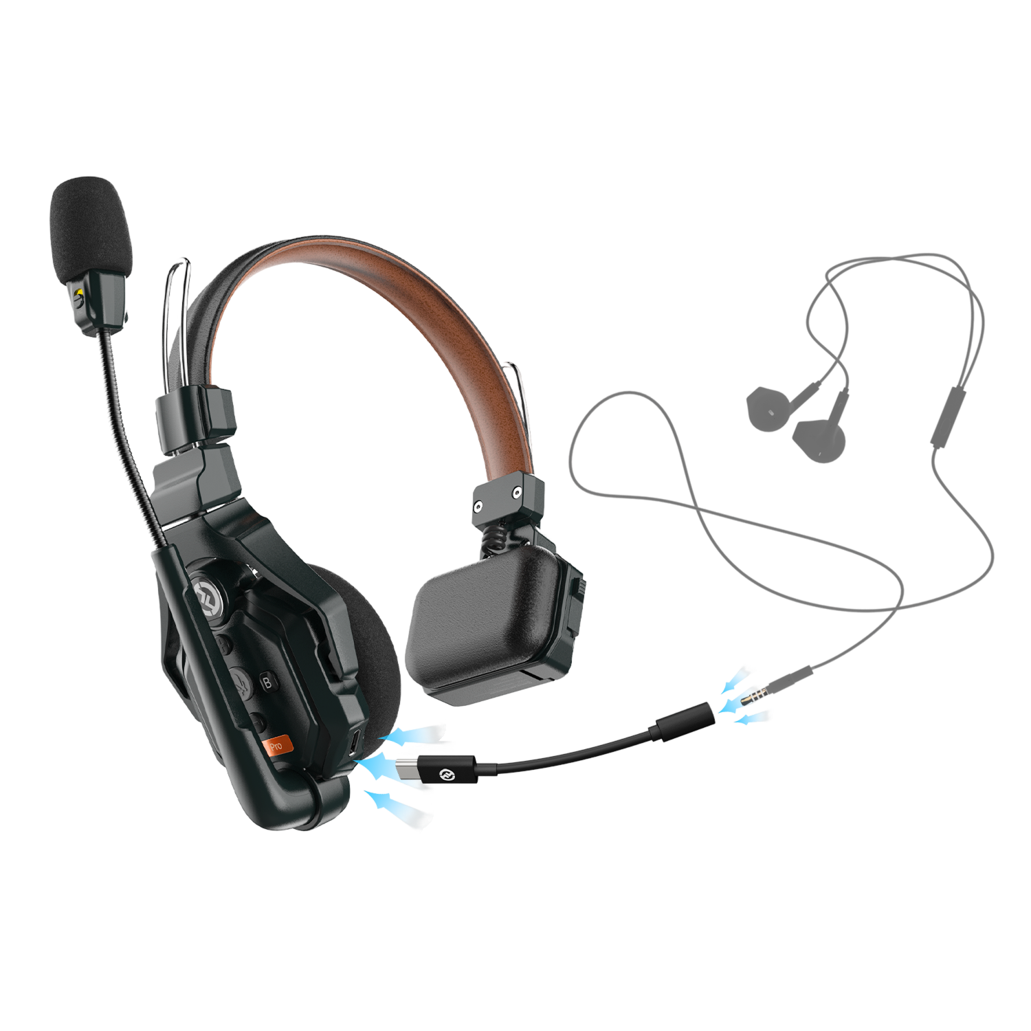 Hollyland Solidcom C1 Pro – ノイズキャンセリング付きワイヤレス