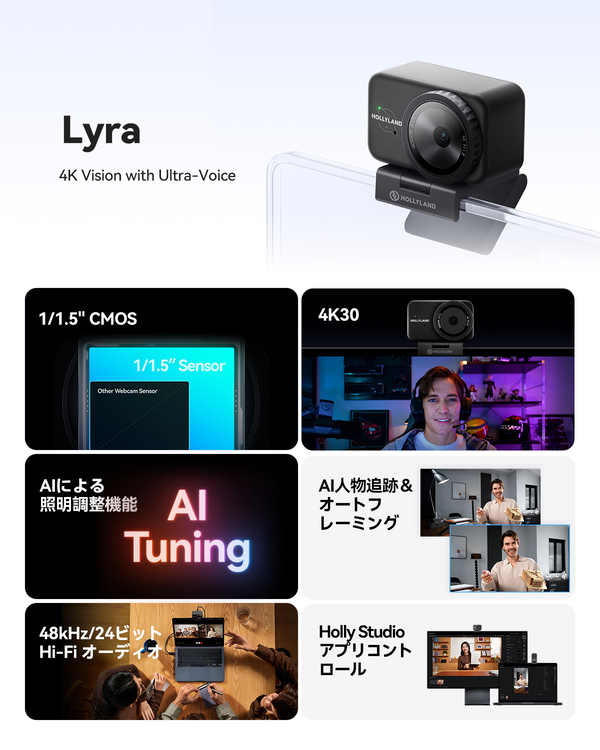 Hollyland Lyra 4K UHD Webcam