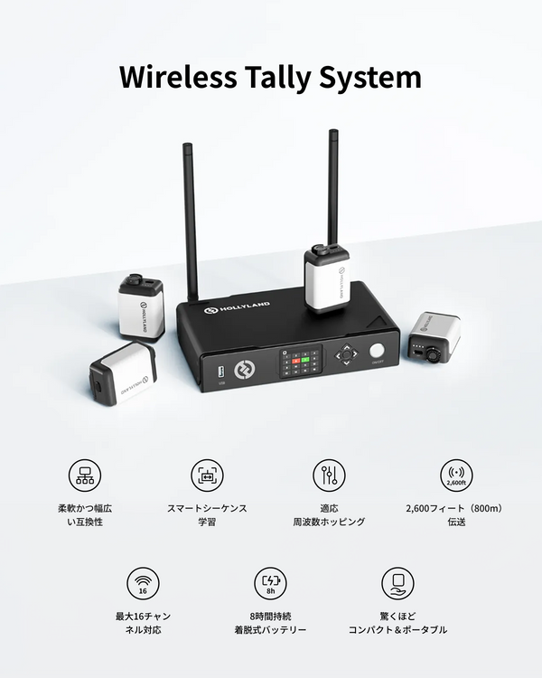 Wireless Tally Systems