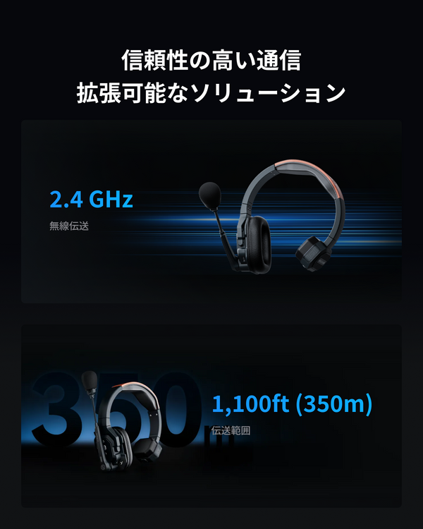 Solidcom SE (Global Version-2.4GHz)