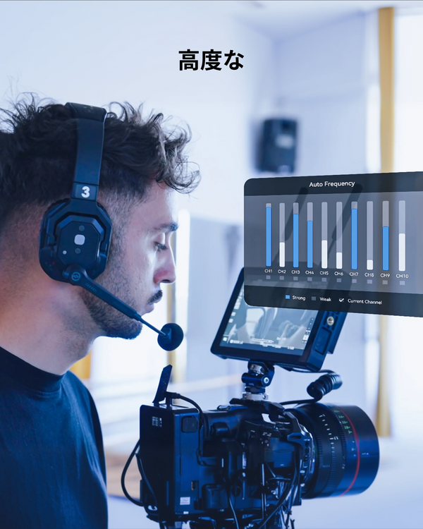 Solidcom SE (Global Version-2.4GHz)