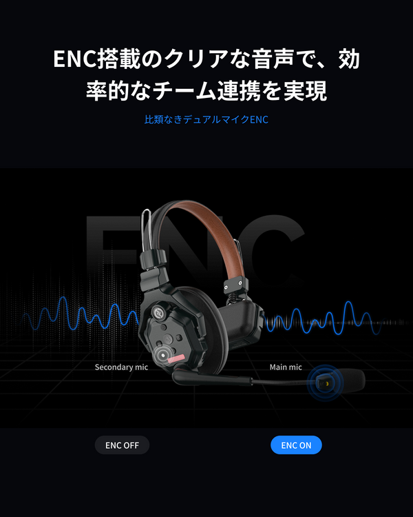 Solidcom C1 Pro