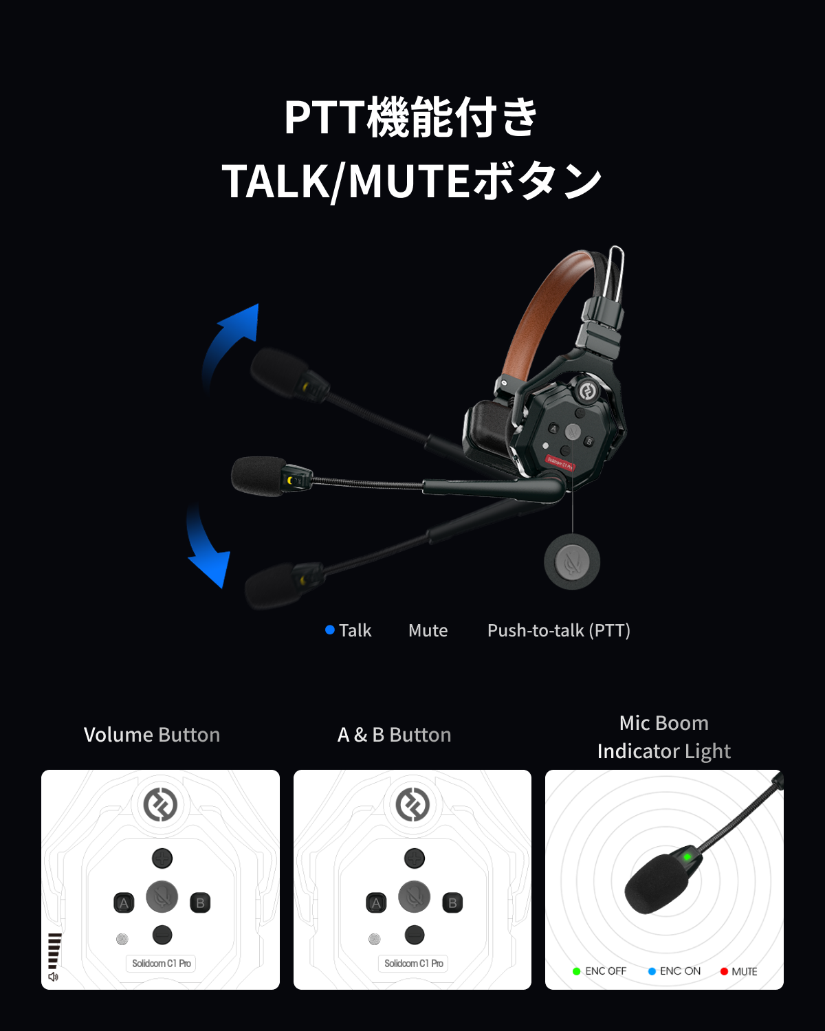 Hollyland Solidcom C1 Pro – ノイズキャンセリング付きワイヤレス