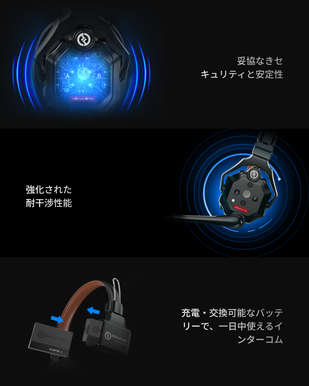 Hollyland Solidcom C1 Pro – ノイズキャンセリング付きワイヤレス