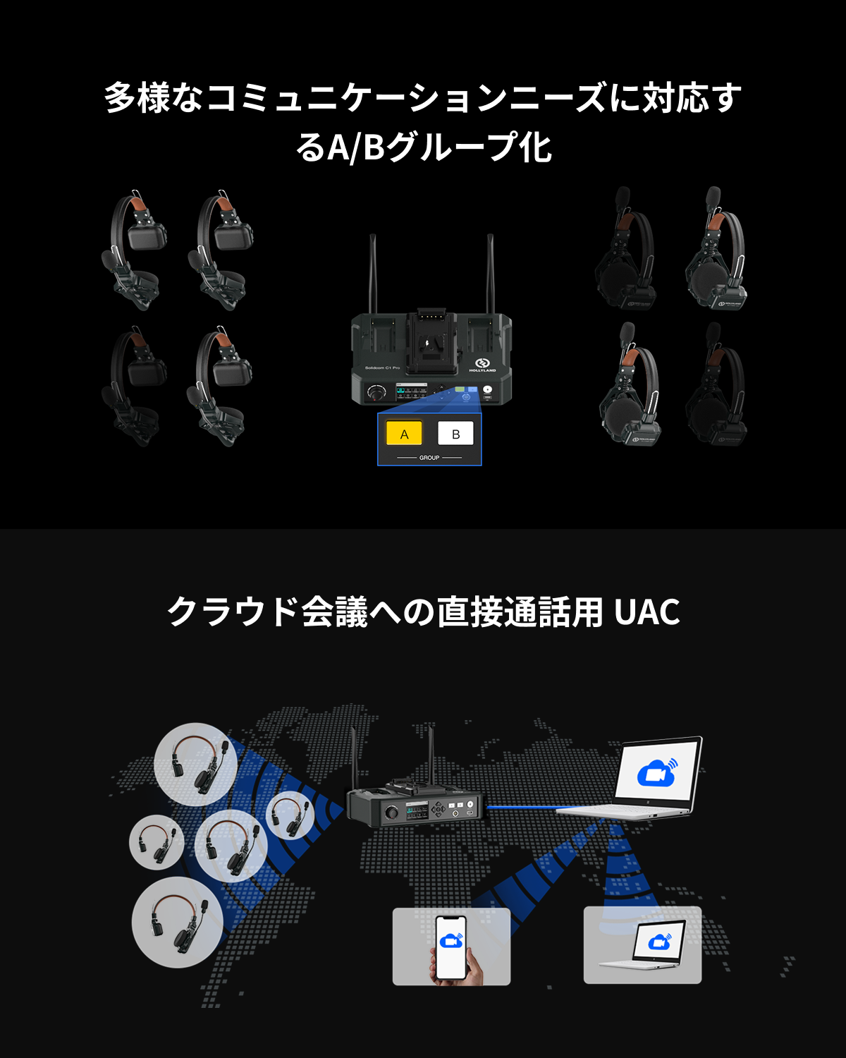 Hollyland Solidcom C1 Pro – ノイズキャンセリング付きワイヤレス