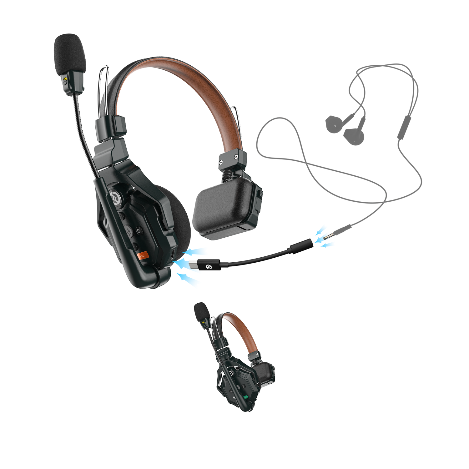 Hollyland Solidcom C1 Pro 有線ヘッドセット Hollyland Solidcom C1 Pro – ノイズキャンセリング付きワイヤレス