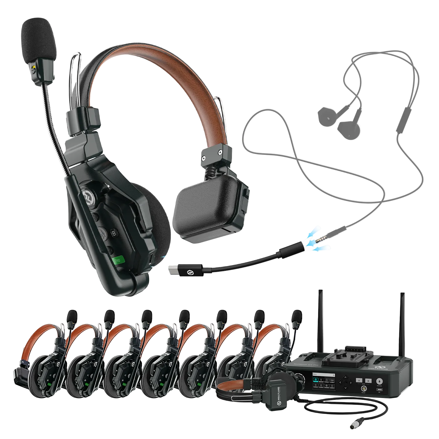 Hollyland Solidcom C1 Pro – ノイズキャンセリング付きワイヤレス
