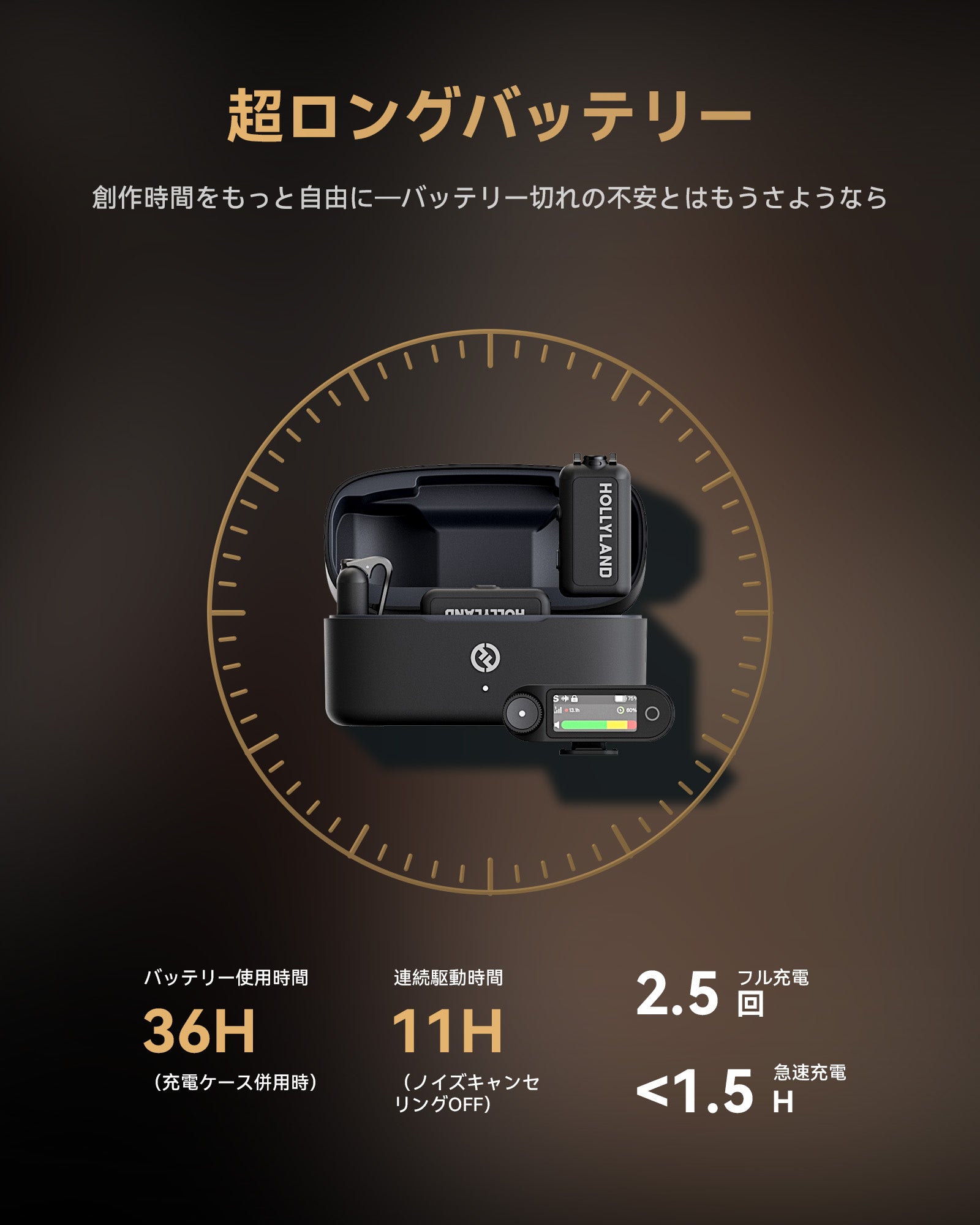 【新品 未開封】 HOLLYLAND LARK MAX ワイヤレスマイク Amazon.com: Hollyland Lark MAX 2 Wireless Microphone for iPhone