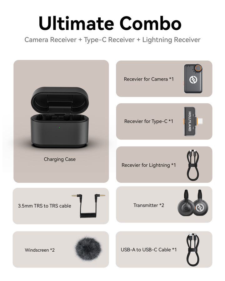 Hollyland Lark M2S Combo (Camera RX+USB-C RX+ Lightning Cable Hollyland Lark M2S Combo (Camera RX+USB-C RX+ Lightning Cable