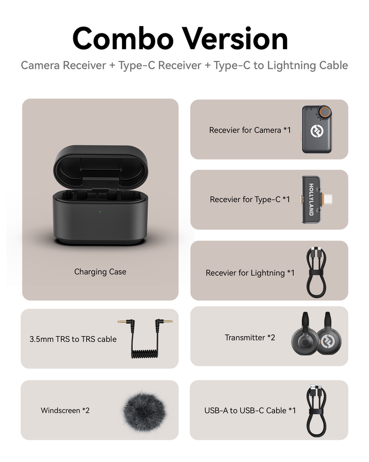 Hollyland LARK M2S TypeCバージョン Hollyland Lark M2S Combo (Camera RX+USB-C RX+ Lightning