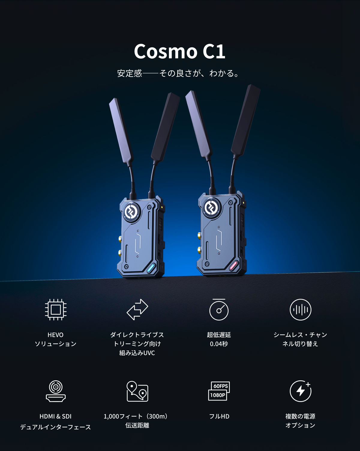 Hollyland COSMO C1 – 最大伝送距離1000フィート、H.265コーデック搭載