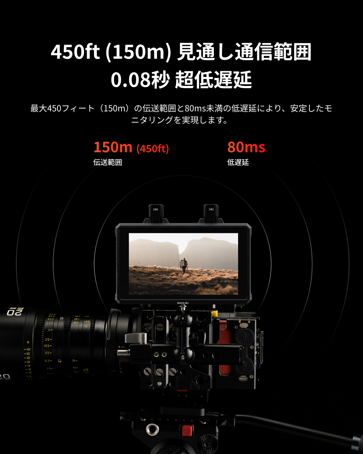 Hollyland Mars M1 Enhanced – 5.5インチ1000nitフィールドモニター兼