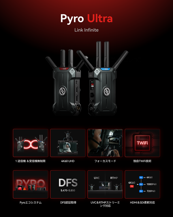 Pyro Ultra