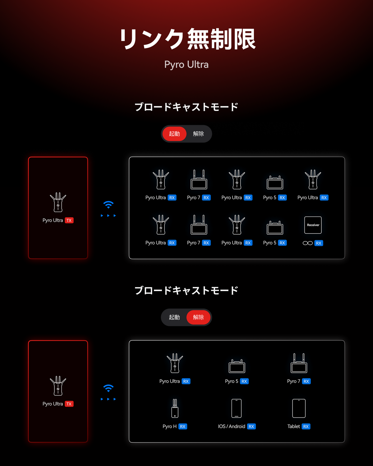 Pyro Ultra – Hollyland Store(JP)